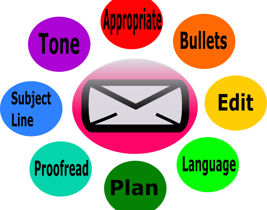 email etiquette tips for professional email